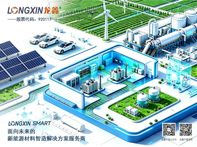 Battery material grinding drying line 05