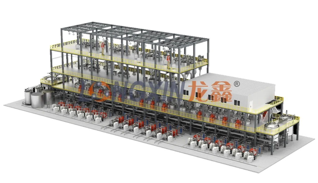 Battery material production line 3D layout