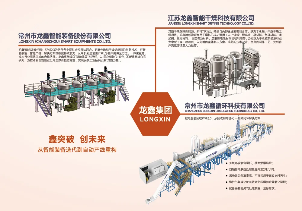 Meet Longxin at CIBF 2026: Battery Material Processing Solutions at Booth 8T051