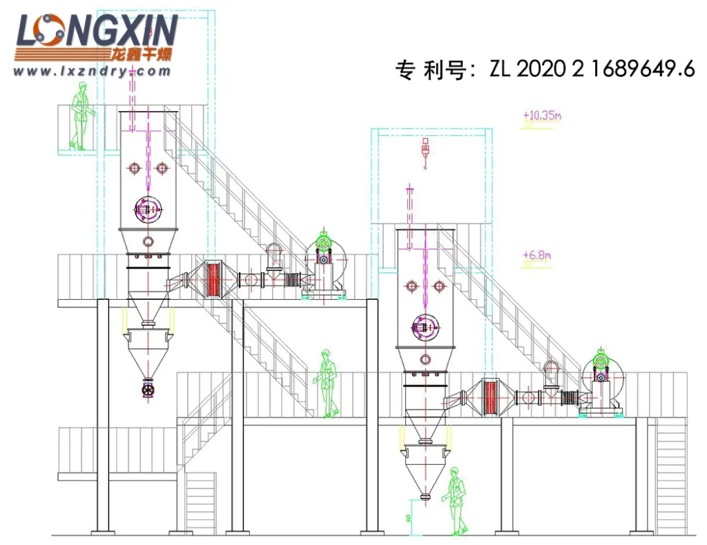 Fipronil closed cycle drying process diagram