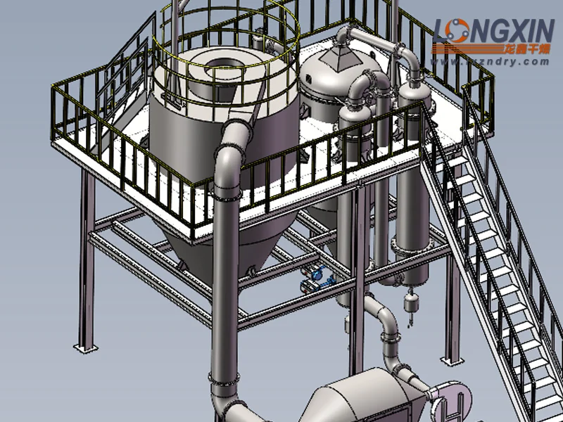 Three-dimensional layout of a BLPG closed-loop spray drying system on an elevated platform