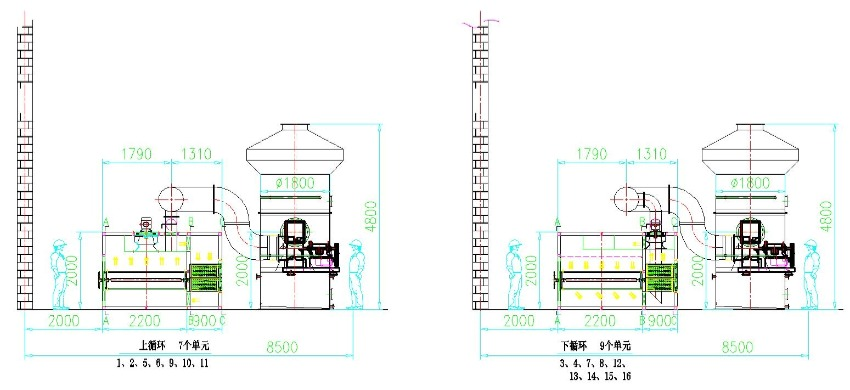 DWD dryer cross-sections showing upward and downward airflow through the material bed