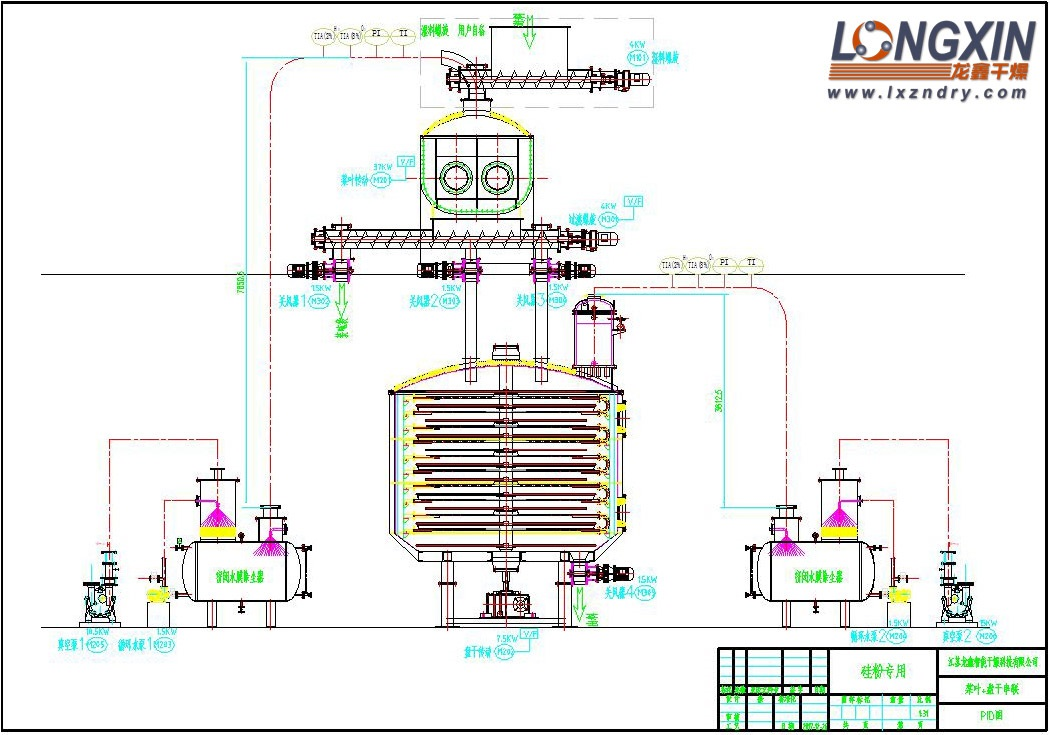 Process diagram showing a paddle dryer connected to a vertical disc dryer