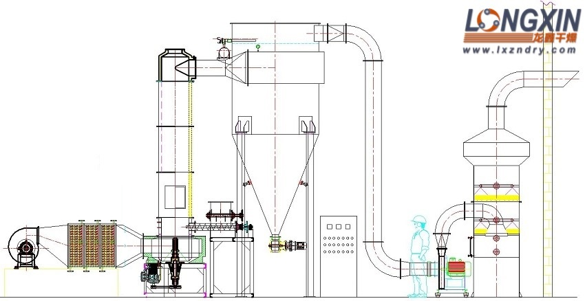 Installation layout of an XSG spin flash dryer with air heater, powder separator and exhaust-treatment equipment