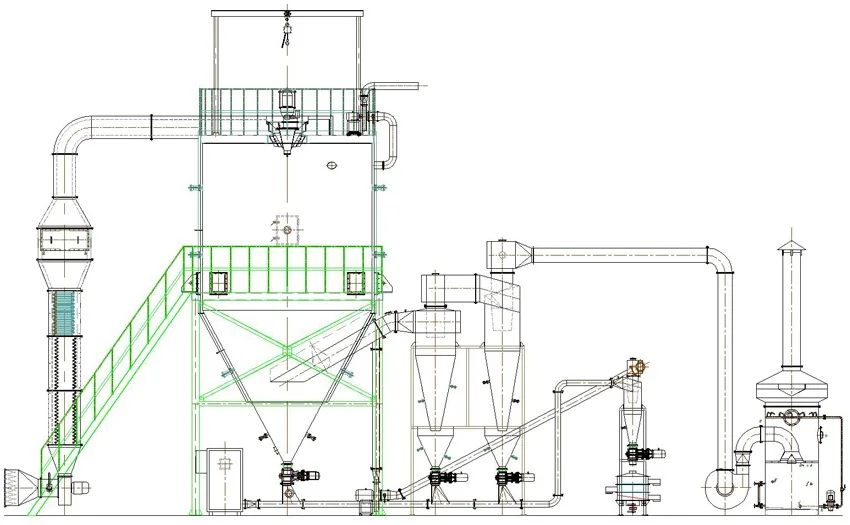 Savory flavor spray drying process flow